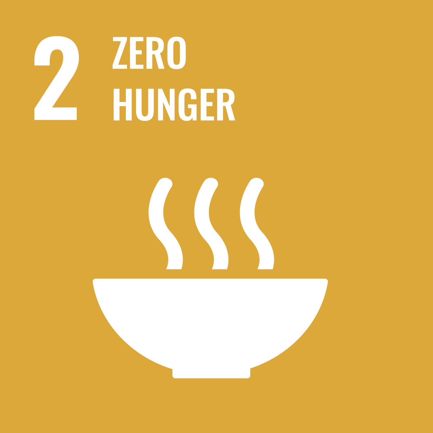 SDG MAP 2 - Fame Zero
