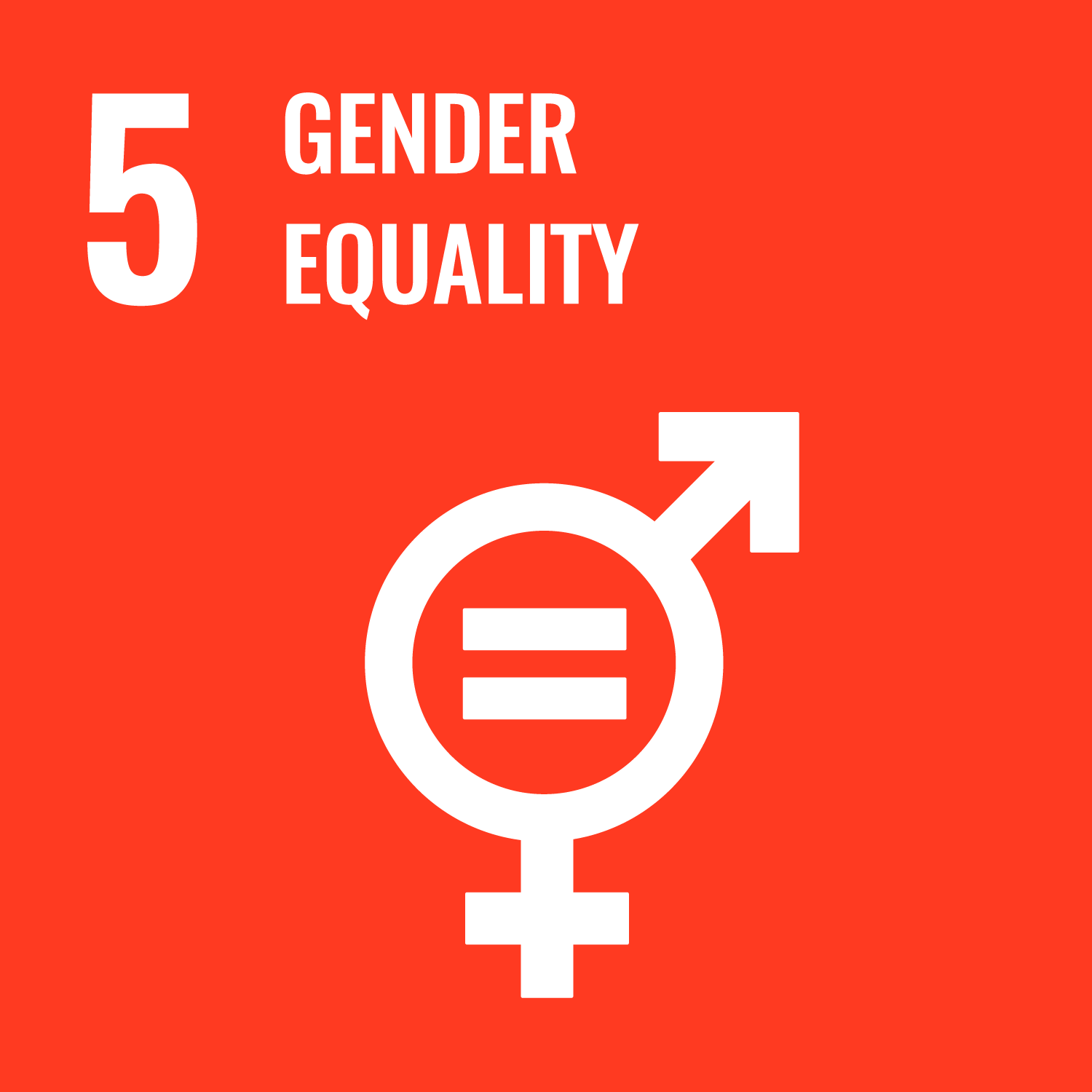 SDG MAP 5 – Uguaglianza di Genere