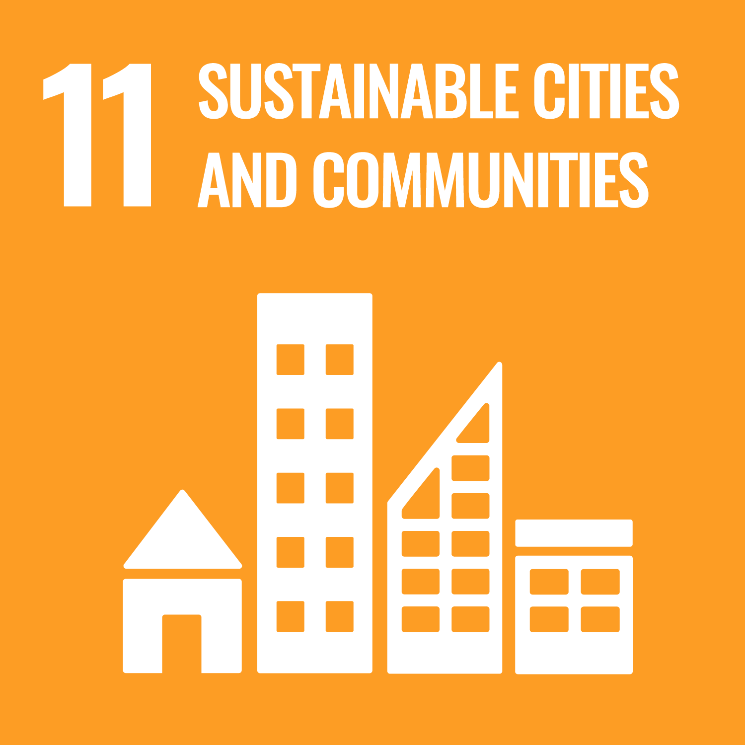SDG MAP 1 – Zero Povertà