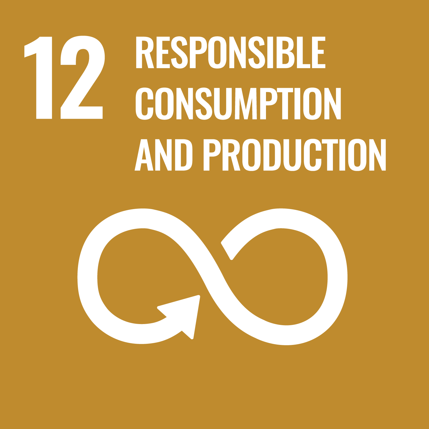SDG MAP 11 – Città e Comunità Sostenibili