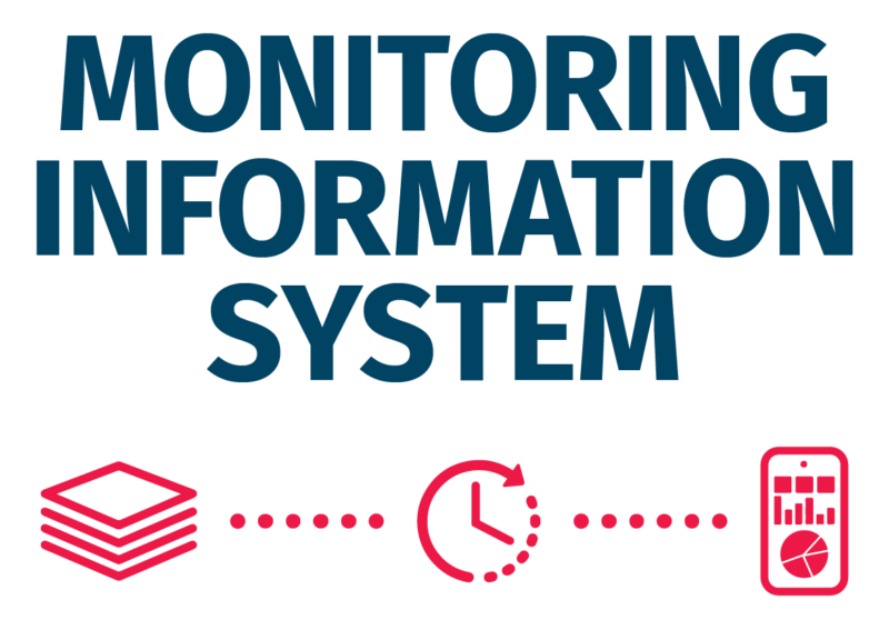 Monitoring Information System gisAction