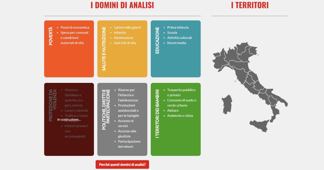 Data Hub Save the Children
