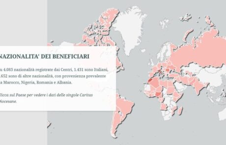 Visualizzazione grafica del Rapporto Caritas sulle Povertà in Umbria 2022