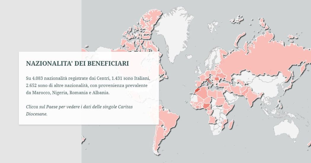 Visualizzazione grafica del Rapporto Caritas sulle Povertà in Umbria 2022