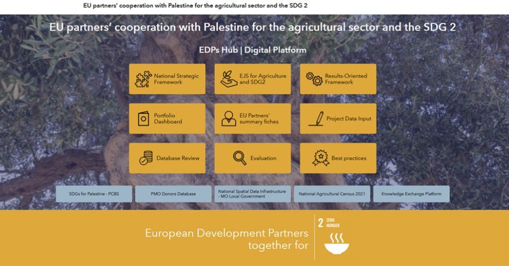 Copertina piattaforma digitale a supporto della cooperazione tra gli stakeholders per lo sviluppo agricolo in Cisgiordania.