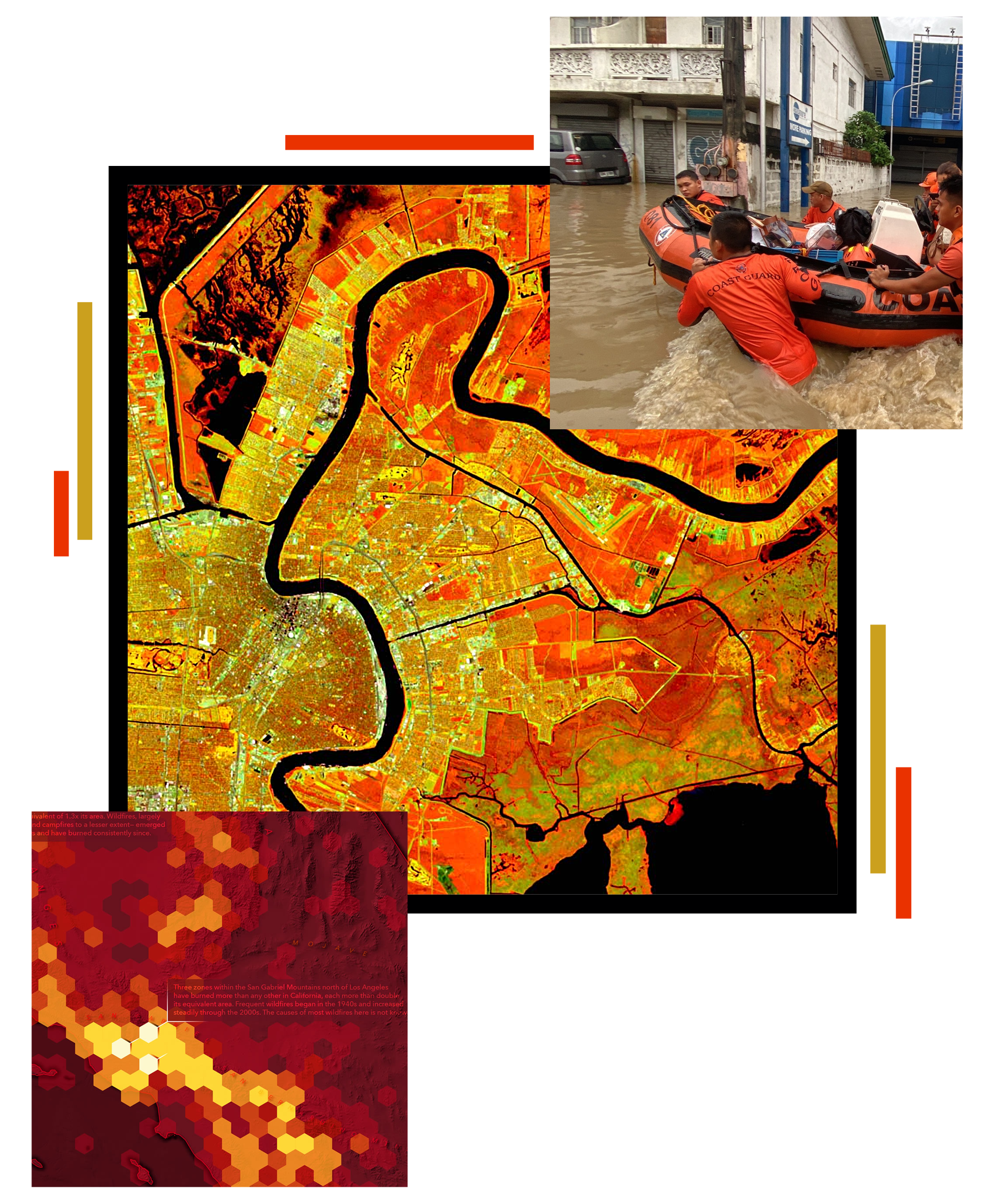 gis for climate change