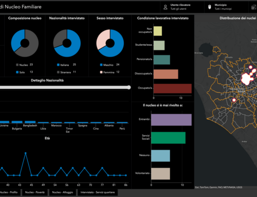 RomaInsieme – Digital inclusion to give a voice to social vulnerabilities