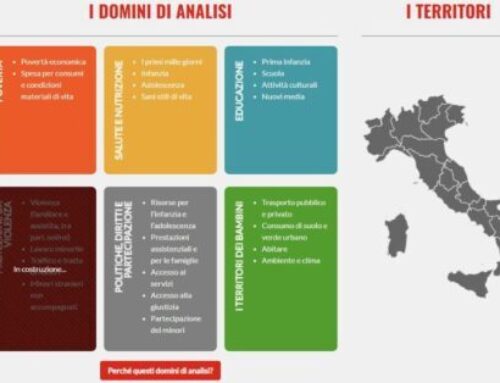 Les données parlent d&rsquo;elles-mêmes: le Data Hub de Save the Children