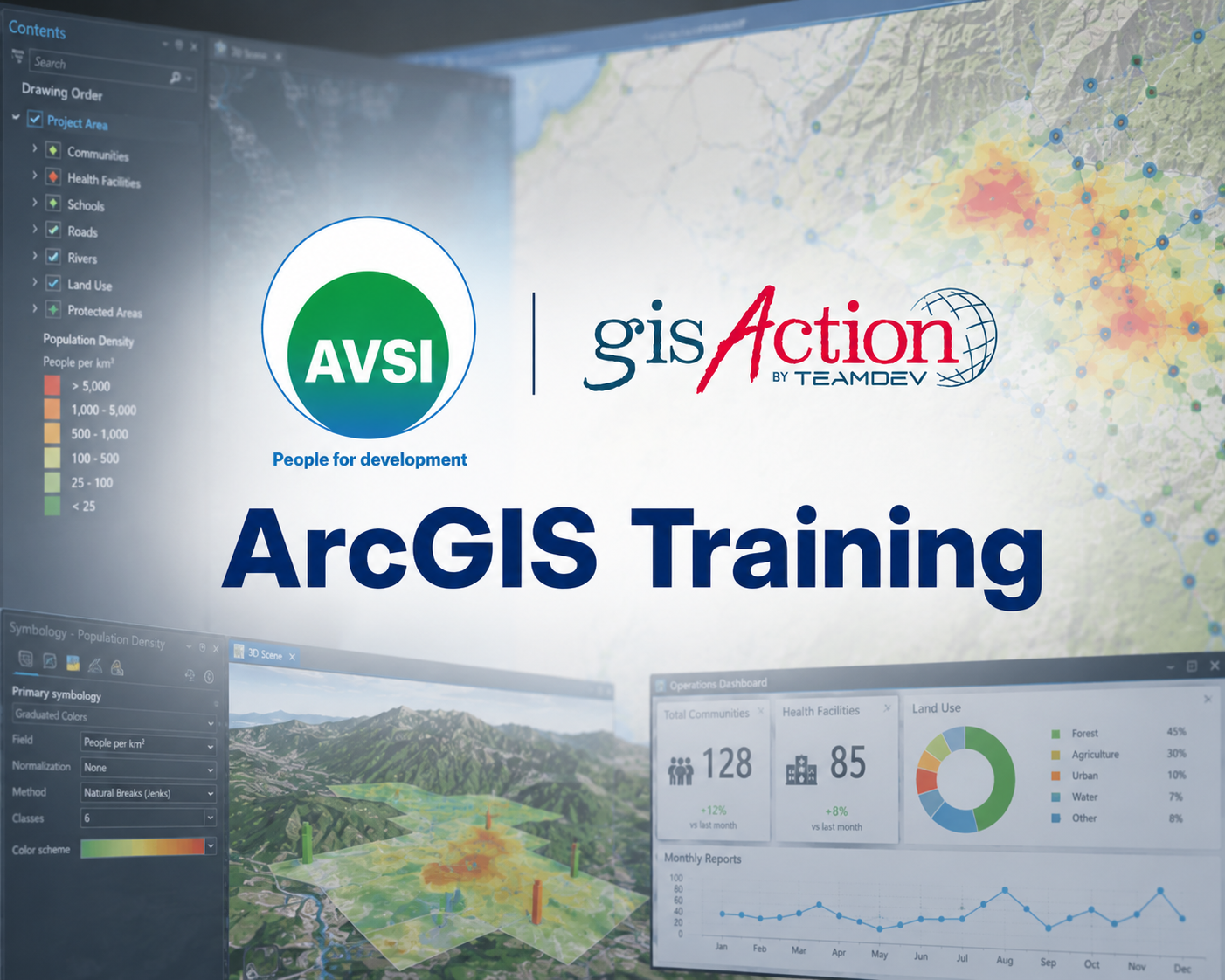 GIS training