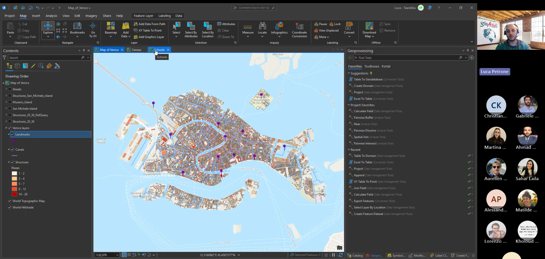 training gis